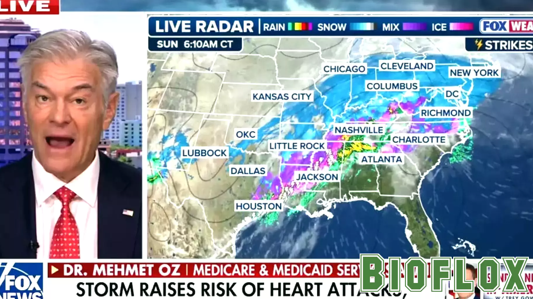 Analyzing how major winter storm poses health risks