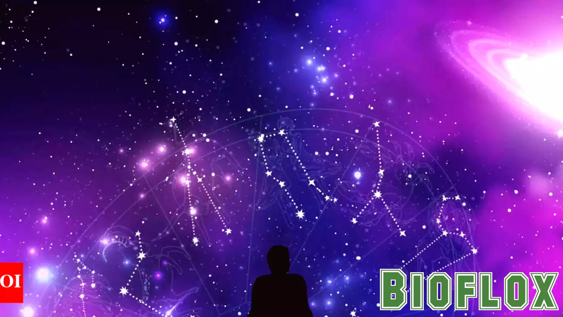 Weekly Health Horoscope: Wellness Insights for Each Zodiac Sign