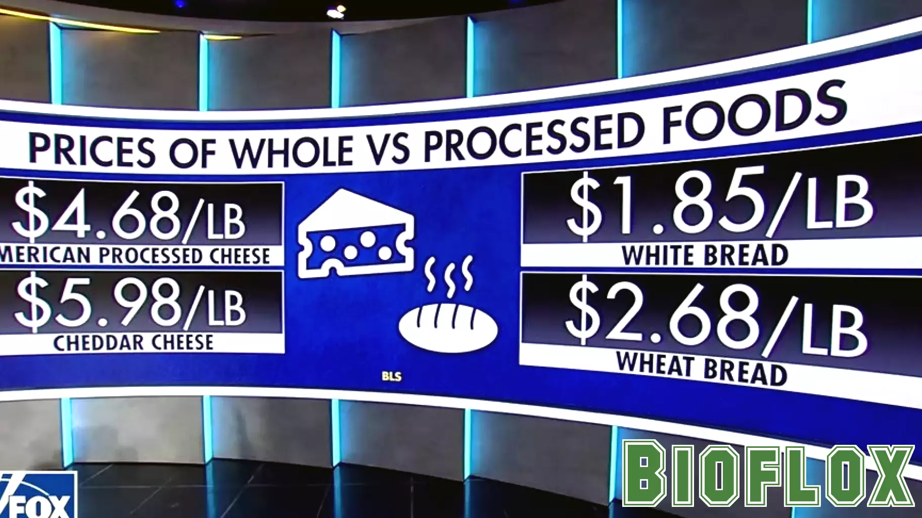 White House Advisor Advocates for Food Pyramid Overhaul to Curb Healthcare Spending